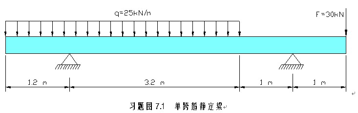 9SUG