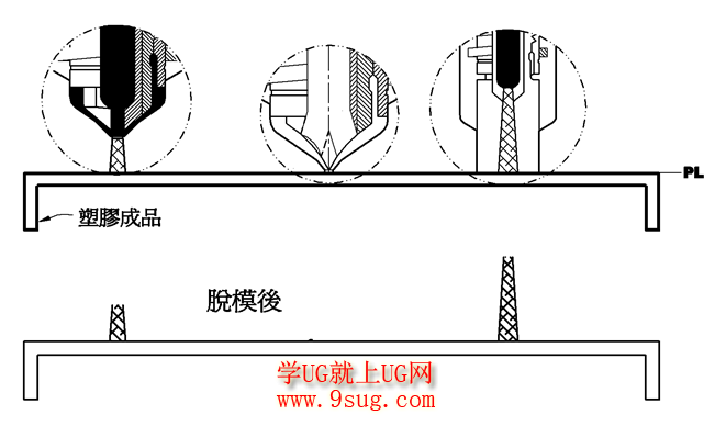 热流道模具