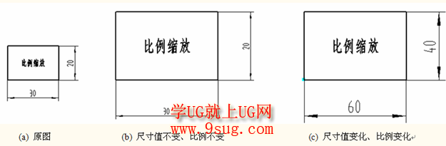 caxa比例缩放