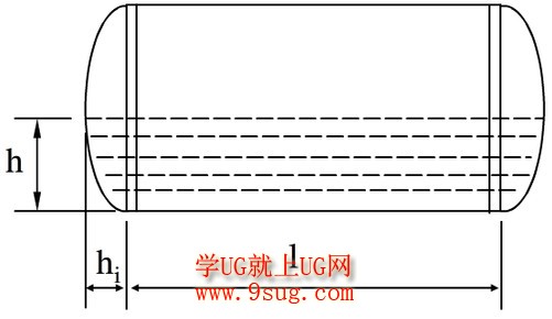 椭圆封头体积计算