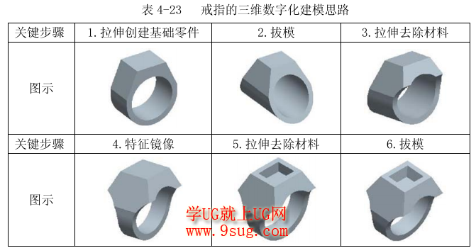 UG练习素材下载