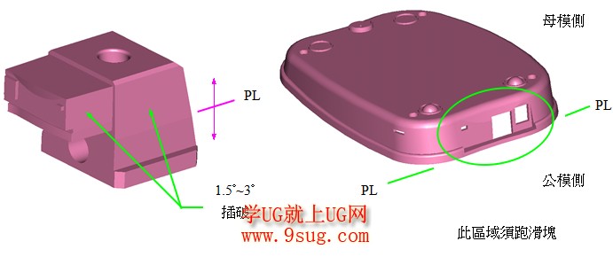 行位结构