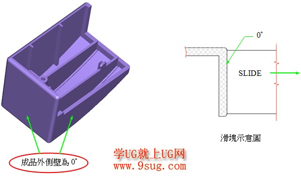 弹块