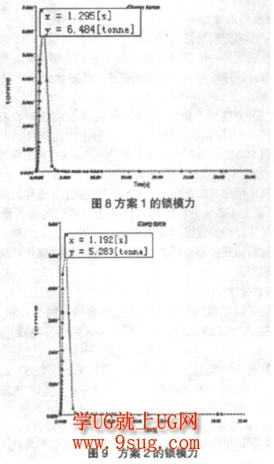 锁模力.jpg