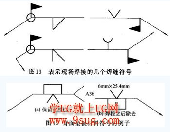 焊接符号大全