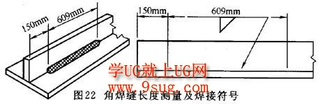 焊接符号大全