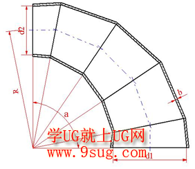 弯管放样