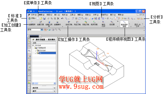 UG编程