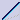 catia V5