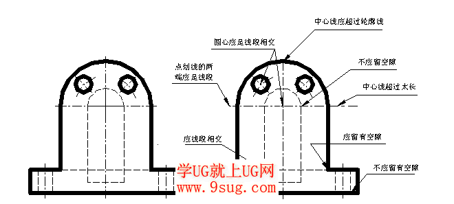 机械制图标准