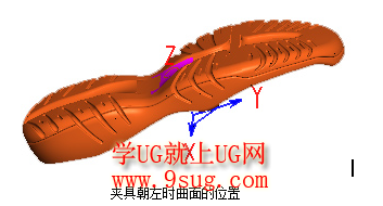 鞋模刀路