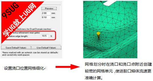  浇口位置网格细化