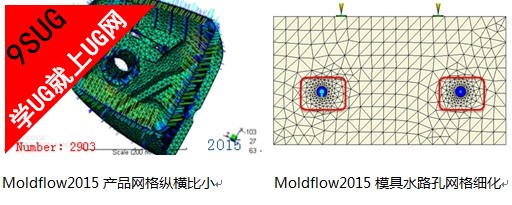 产品、模具网格优化 