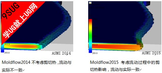 3D流动前沿温度 