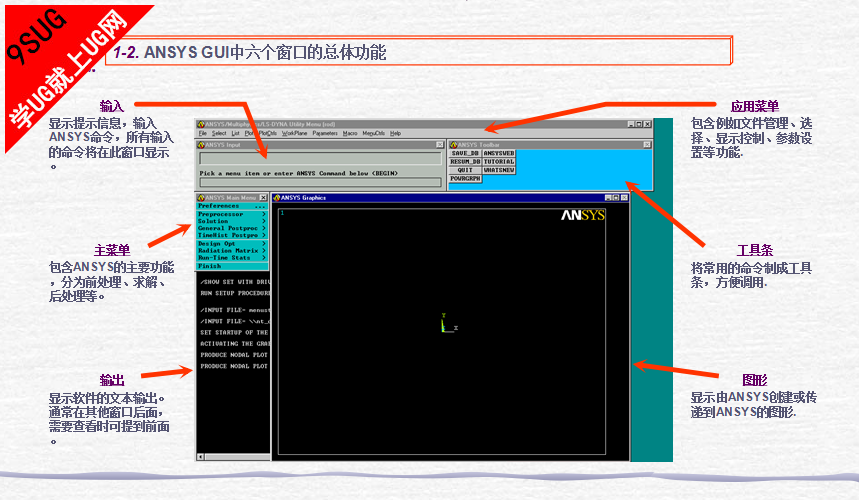 ANSYS总体功能.png