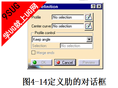 肋