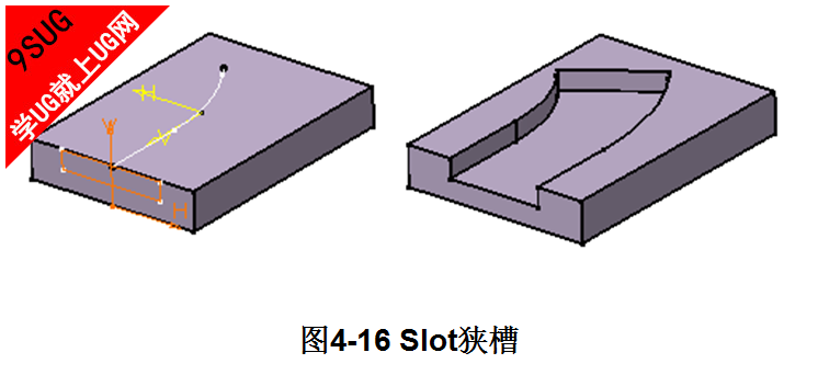 狭槽