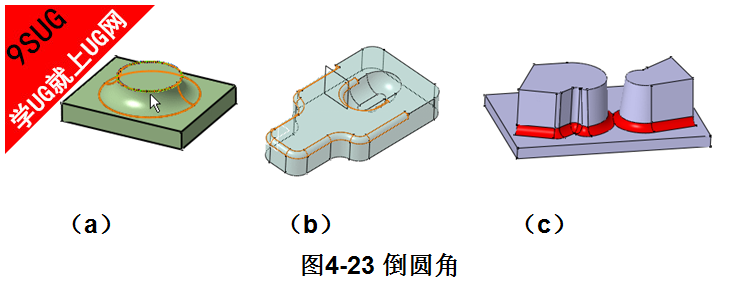 倒圆角图形