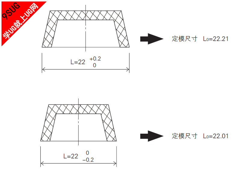 misumi模具设计标准定模尺寸