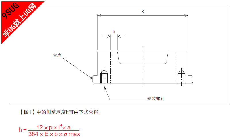 侧壁厚度公式.png