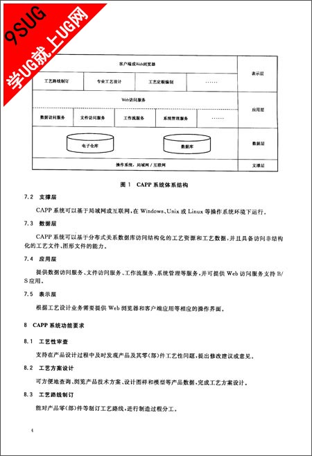 计算机辅助工艺设计