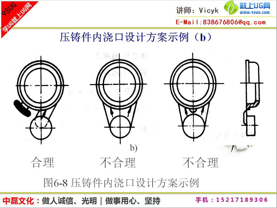 压铸模具浇口设计原则图片