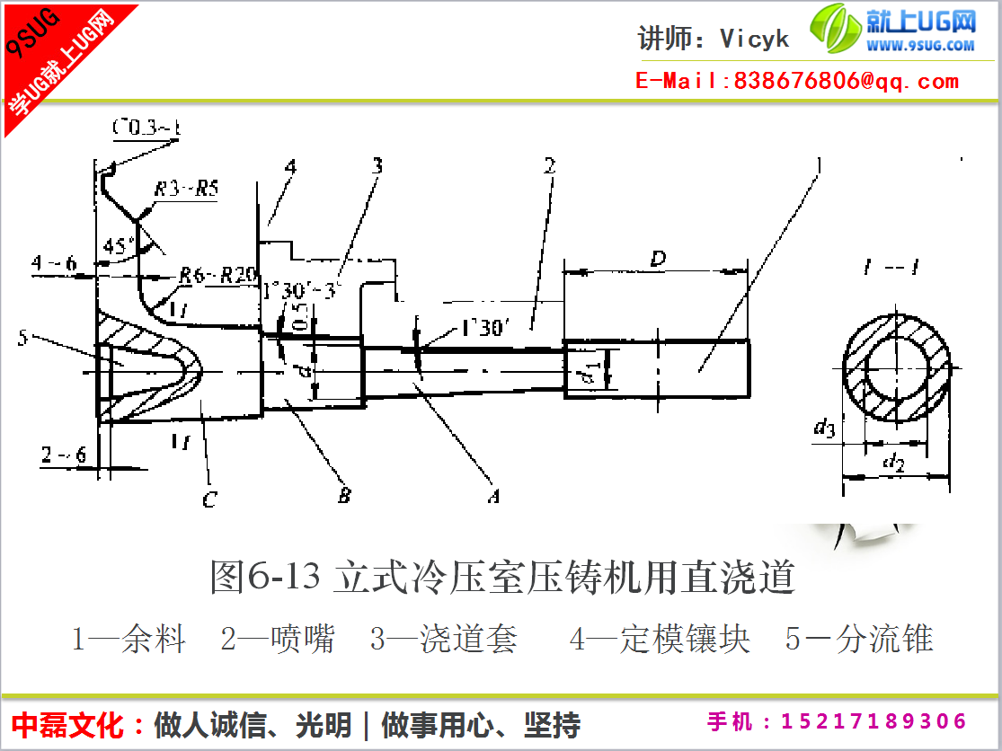 立式冷室压铸机用直浇道.png