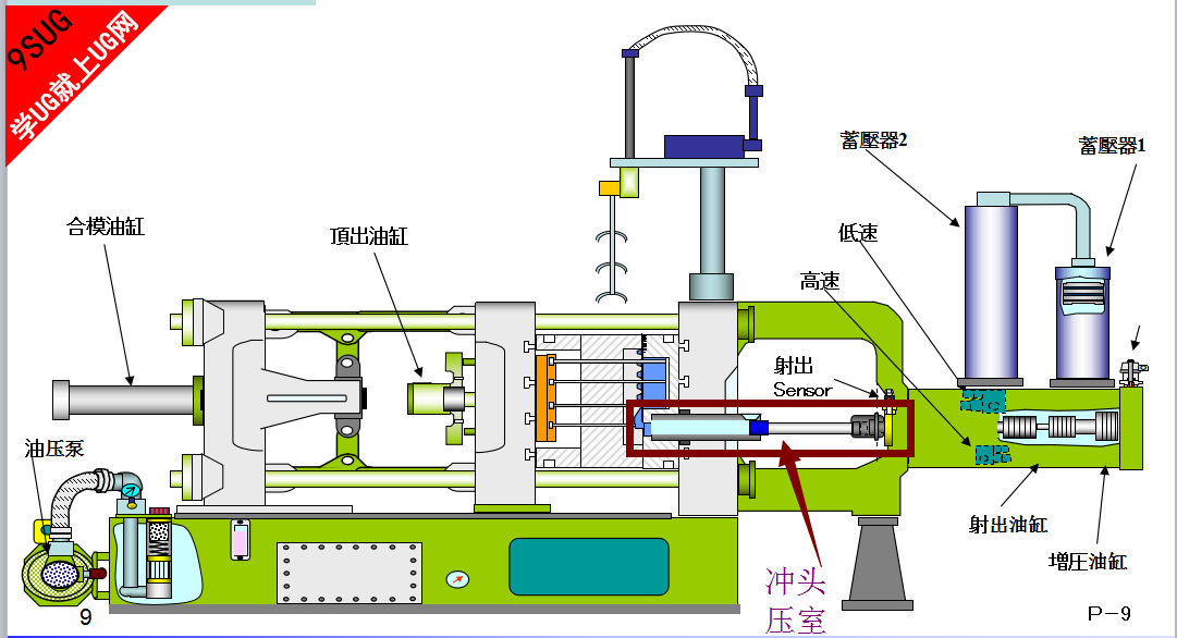 冲头压实.png