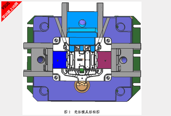 分析2