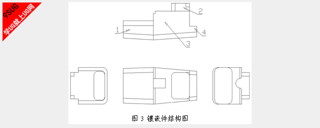 分析3