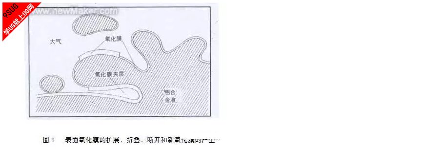 表面氧化模.png