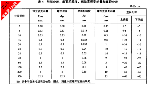 国标2.png