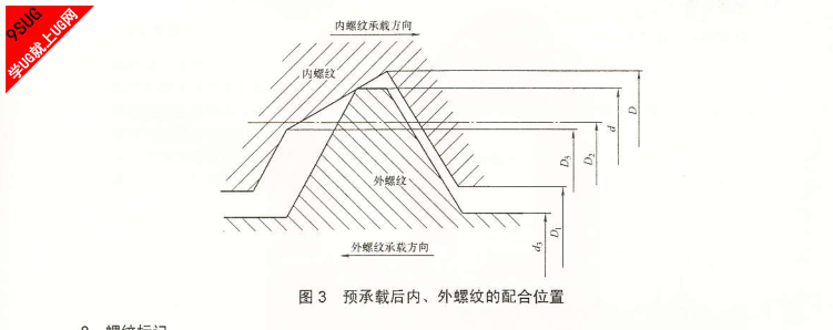 国标8.png