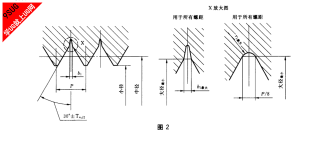 国标2.png
