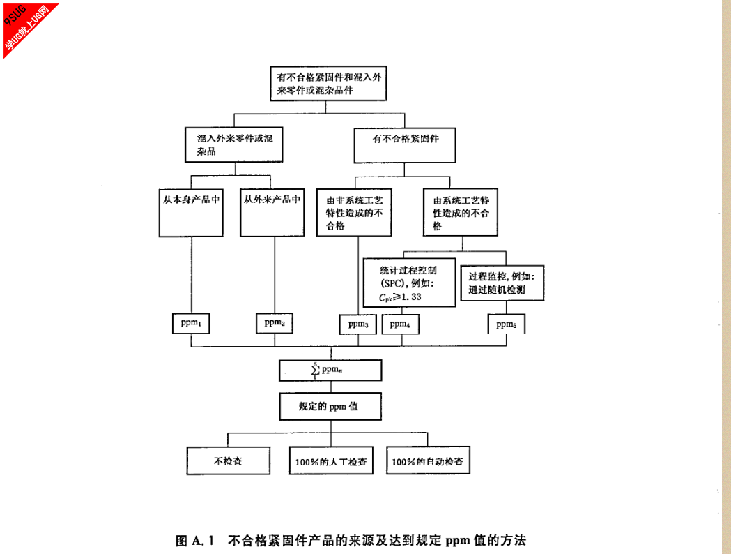 国标2.png