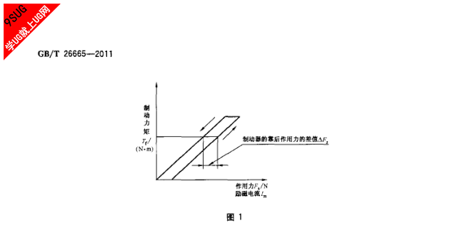 国标8.png