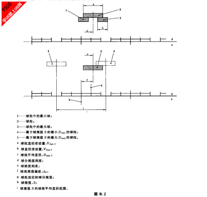 国标7.png