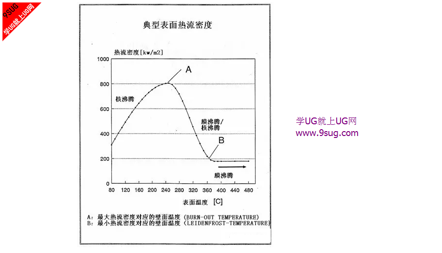 模具1.png