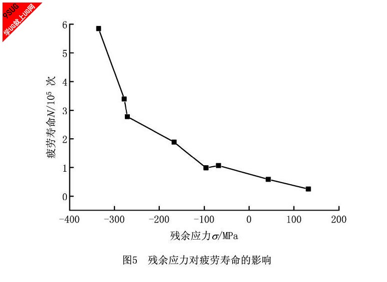 压铸7.jpg
