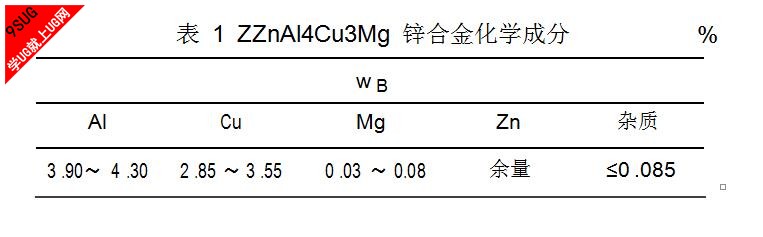 表一.jpg