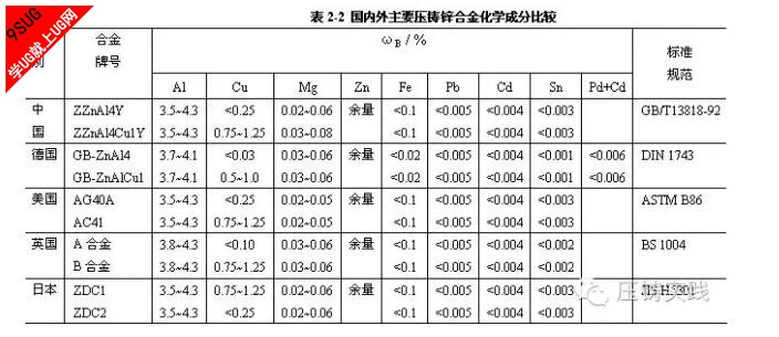 压铸3.jpg