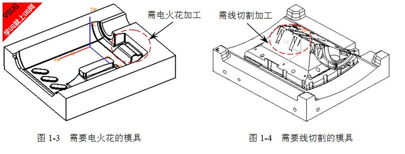 模具加工