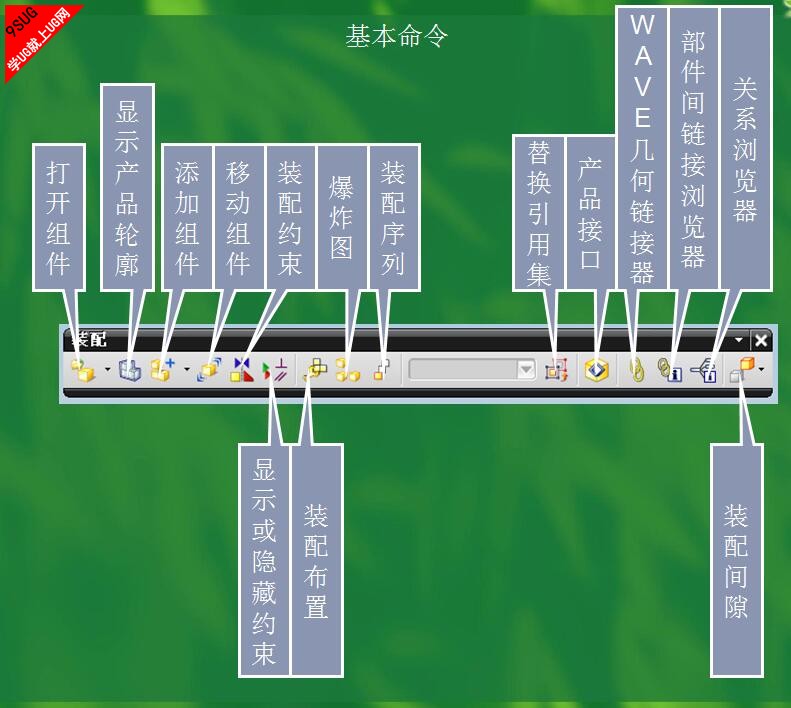 NX零件组装