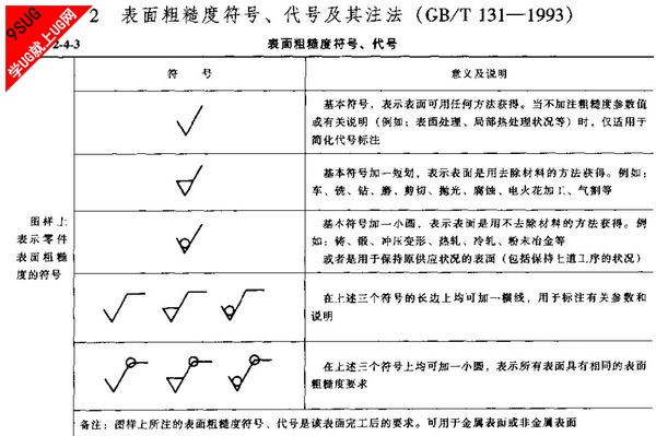 机械制图1.jpg