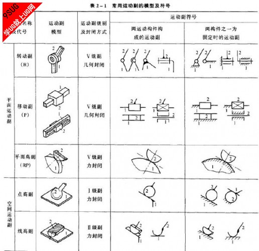 机械制图8.jpg