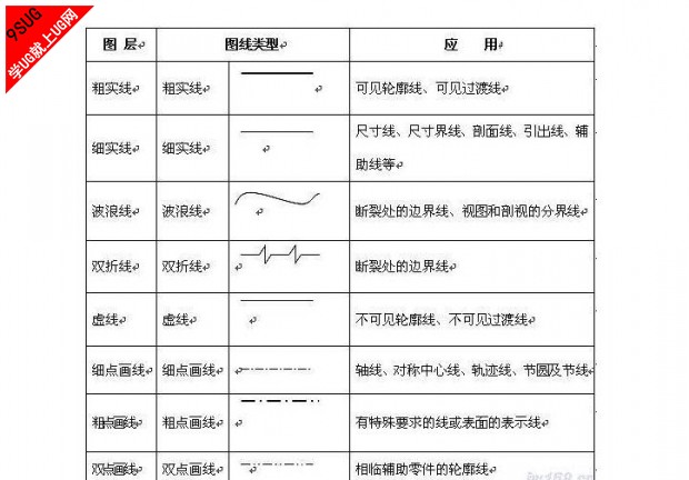 机械制图