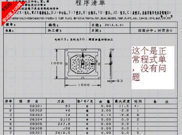 UG程序单