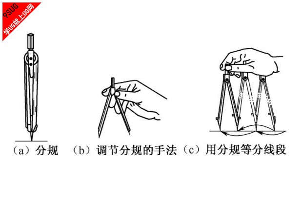 机械制图分规.jpg