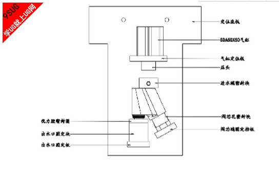 九种工装夹具的设计