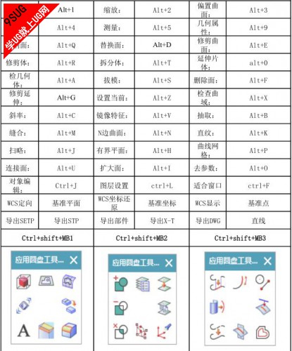 UG快捷键